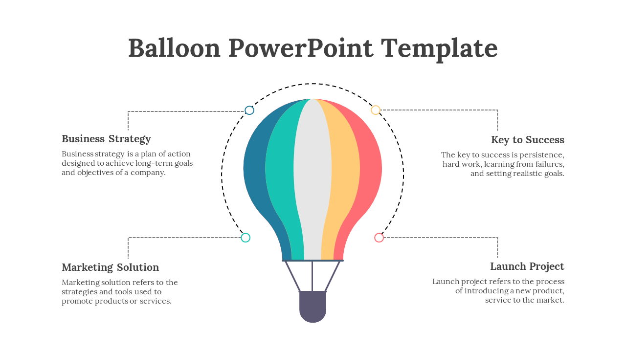Central balloon graphic with blue, teal, yellow, and red panels, surrounded by four connected text on strategy and launch.