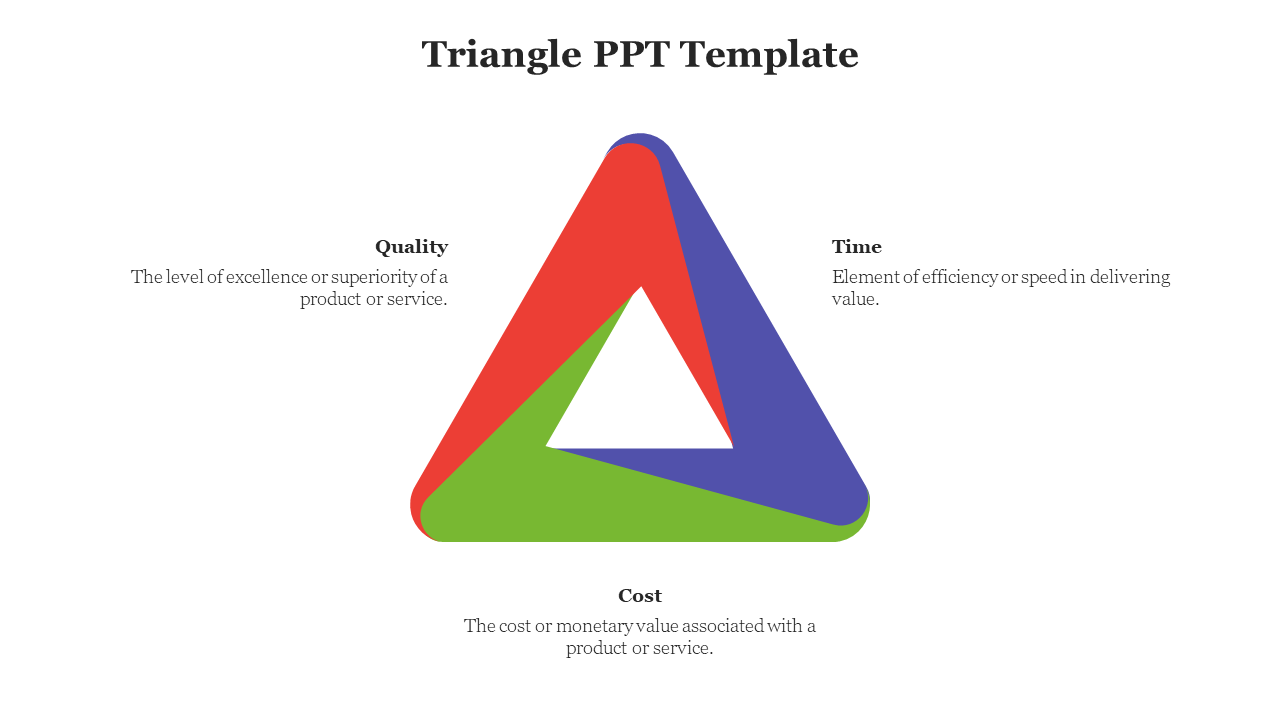 Three curved triangles in red, green, and blue form a hollow triangular shape, with text labels around it.