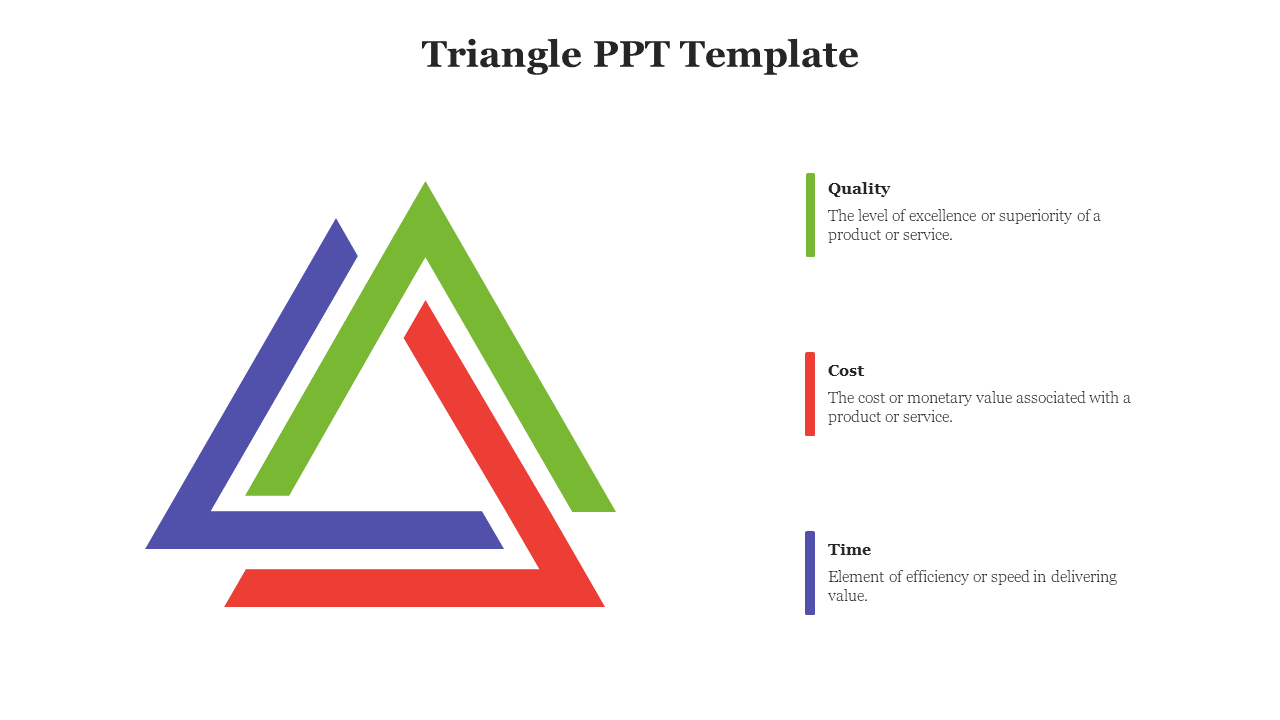 Three overlapping colored triangles in green, red, and blue on left, with matching color coded descriptions on right.