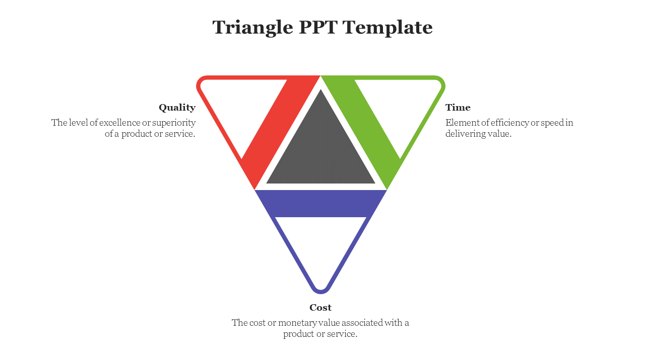 Hollow inverted triangle outlined in red, green, and blue, with a solid black center triangle and surrounding text.