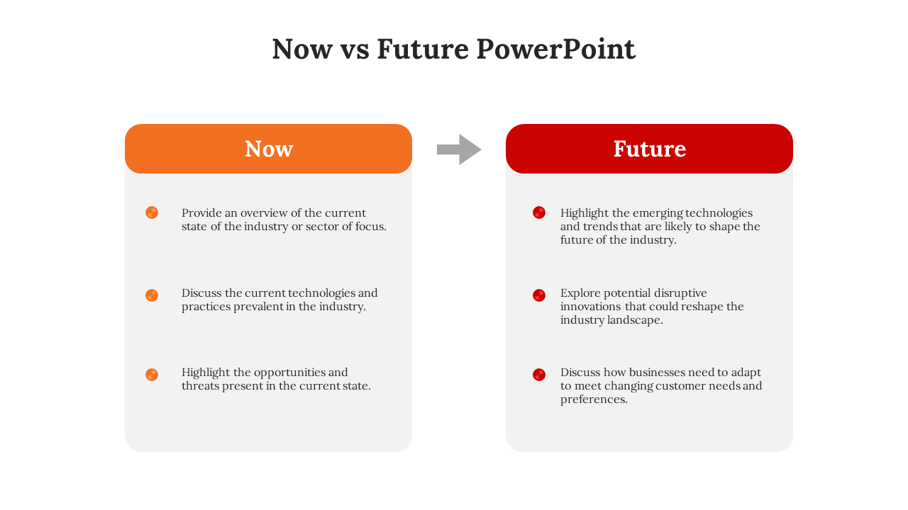 Two rounded rectangles in orange and red with bullet points, divided by a gray arrow, on a white background.