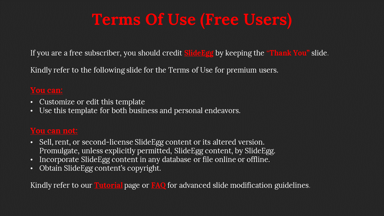 Dark terms of use slide with red heading, white body text, and sections explaining free user permissions and restrictions.