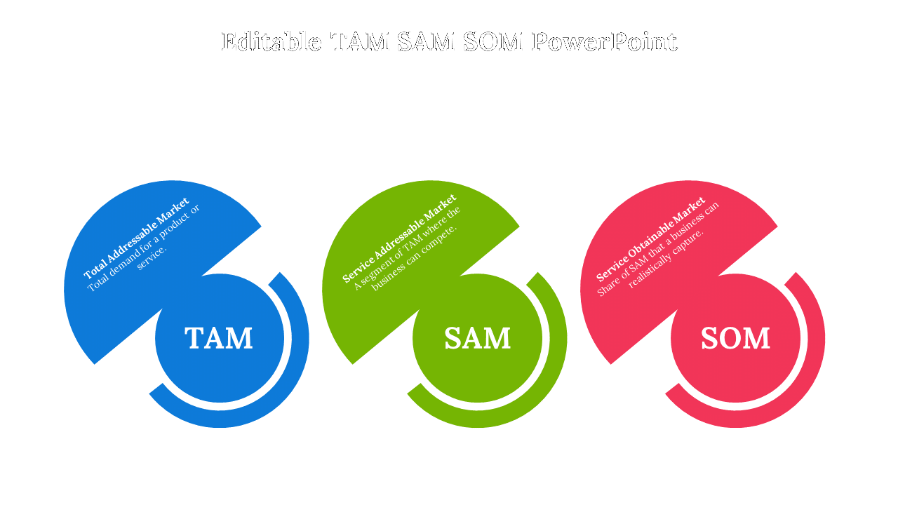 Three colorful tilted semicircular shapes paired with circles in blue, green, and pink, each with text on a white background.