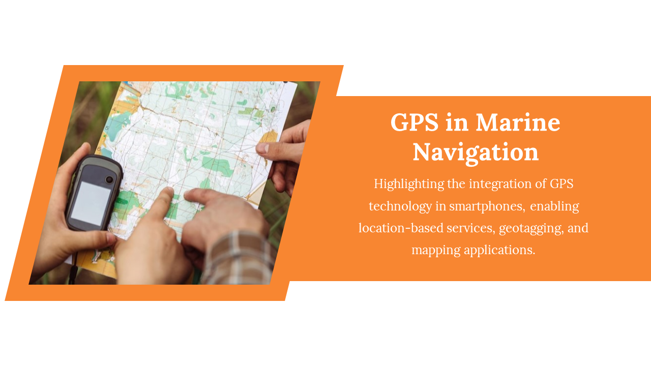 Slide shows a GPS device and map inside a tilted orange framed box and text on right, against a white background.