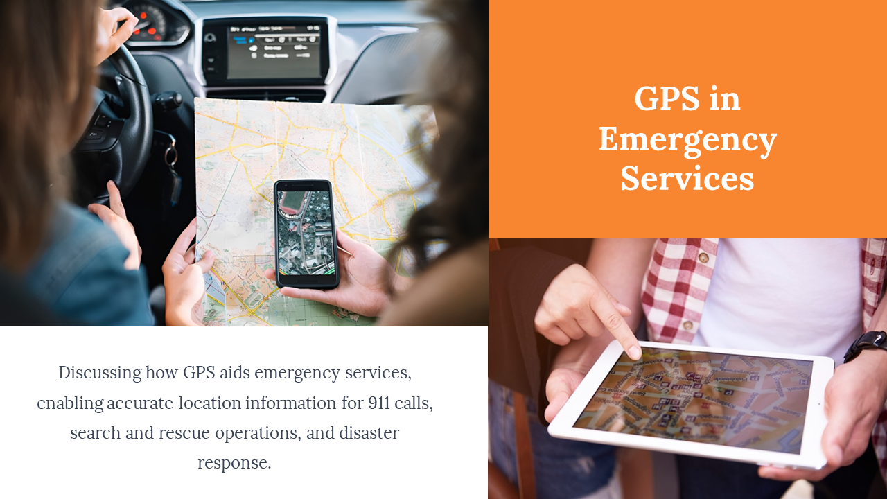 Slide shows a car dashboard and paper map with GPS on phone, and orange block with title and hands pointing at a tablet map.