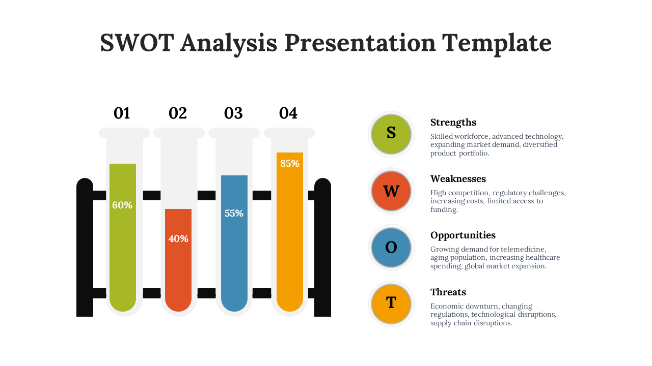 SWOT analysis slide featuring four colorful test tubes with percentage values along with detailed descriptions for each.