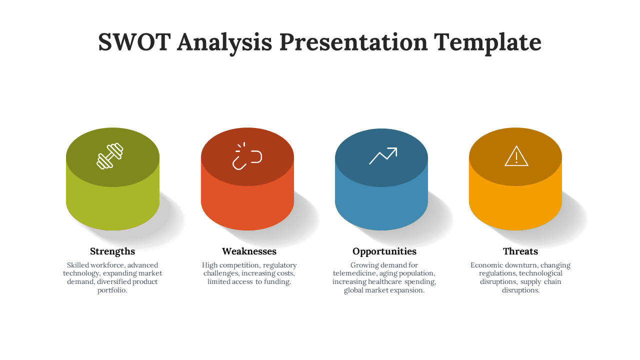 SWOT analysis slide featuring 4 colored cylinders with icons and text for strengths, weaknesses, opportunities, and threats.
