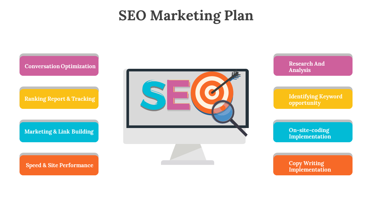 Computer screen with SEO text and target graphic, surrounded by rounded rectangles in pink, yellow, blue, and orange.