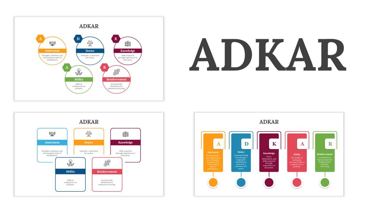 Three ADKAR slide designs with circle, square, and vertical rectangle layouts, using various colors.