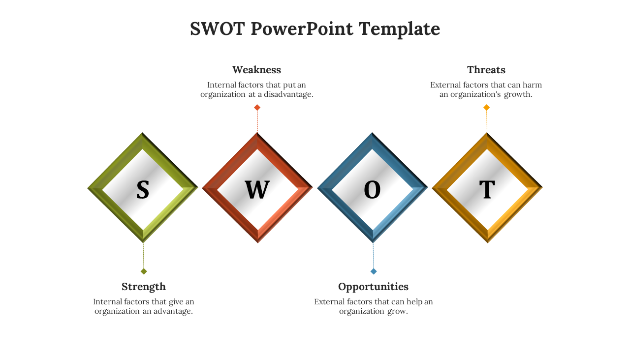 A SWOT PowerPoint slide featuring colorful diamond shaped icons with corresponding descriptions beneath each.