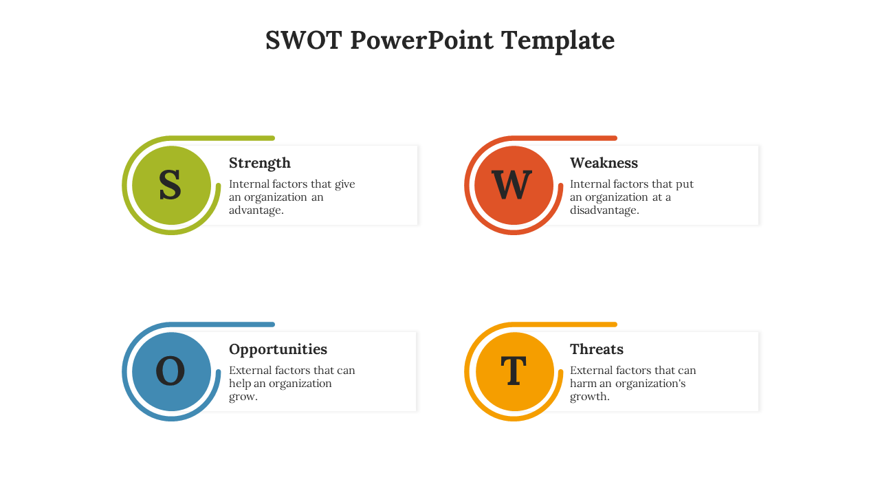 A SWOT PowerPoint slide featuring circular icons each with a description below on a white backdrop.