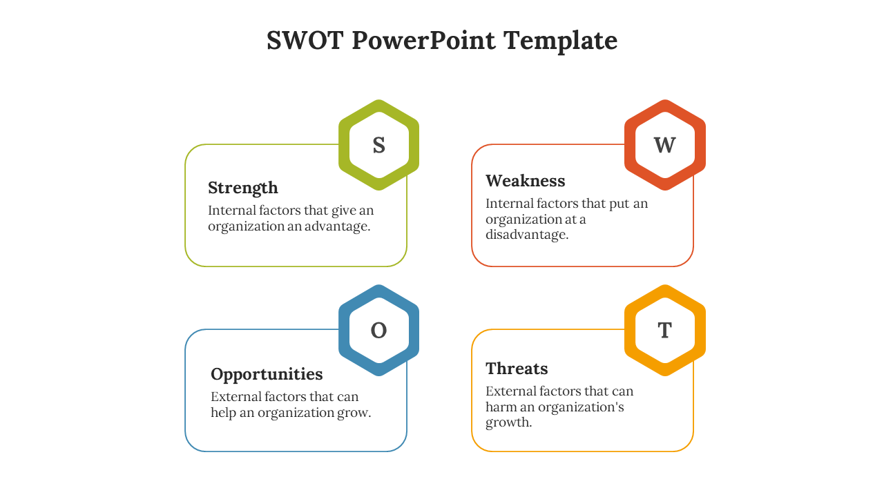 A SWOT PowerPoint slide with color coded hexagonal icons each accompanied by a description below on a white theme.