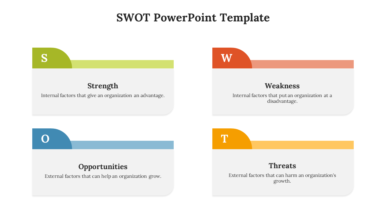 A SWOT PowerPoint template with colored blocks for each factor featuring descriptions below each label.
