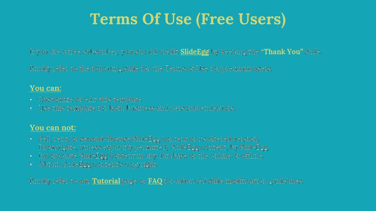 Slide with yellow title, white bullet points on allowed and restricted uses, with tutorial and FAQ links, on teal backdrop.