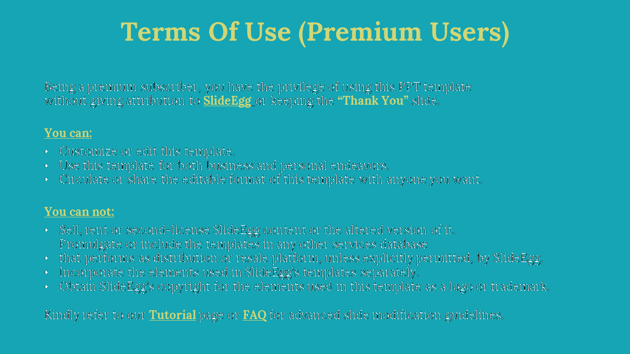 Centered title in bold yellow, followed by detailed bullet points on usage rights and restrictions, on a teal background.