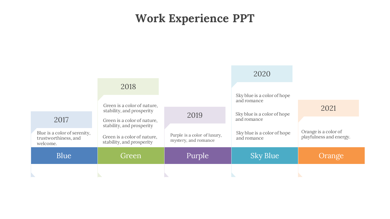 White background with staggered rectangular blocks in blue, green, purple, teal, and orange showing yearly work experience.