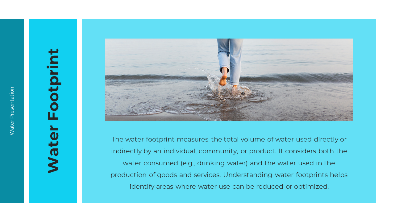 Teal box with a centered photo of feet splashing water, and bold vertical title on left strip, and text below.