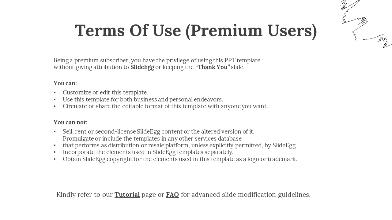 Terms section with options for premium users, includes a list of permitted actions and restrictions for modifying templates.