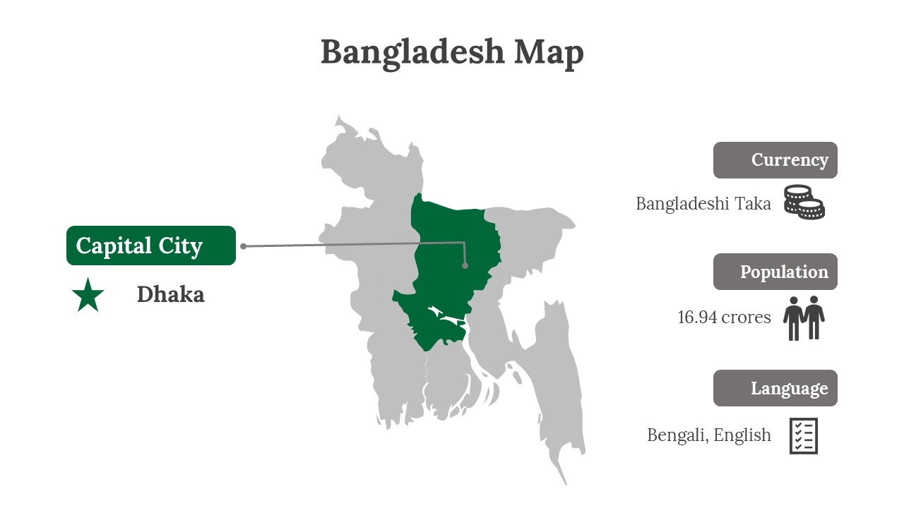 Gray Bangladesh map with Dhaka highlighted in green, and three brown text boxes for currency, population, and language.