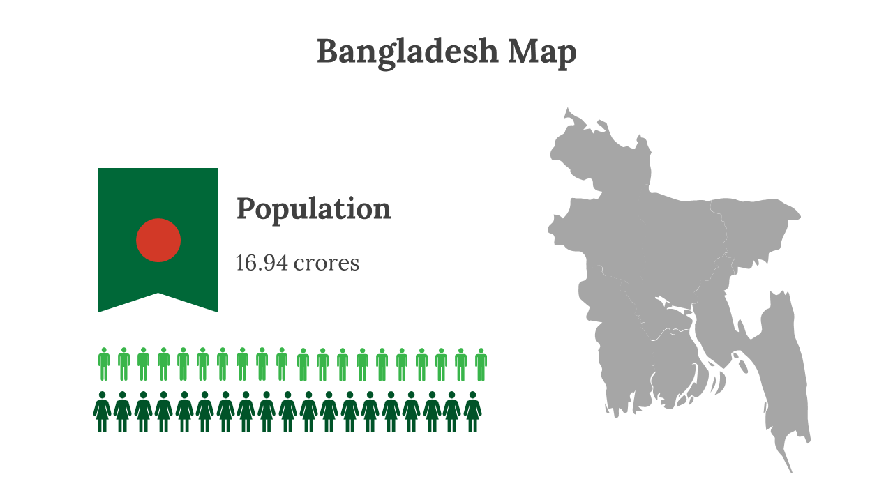 Gray Bangladesh map with a green flag icon and a group of male and female human figures below, representing population.