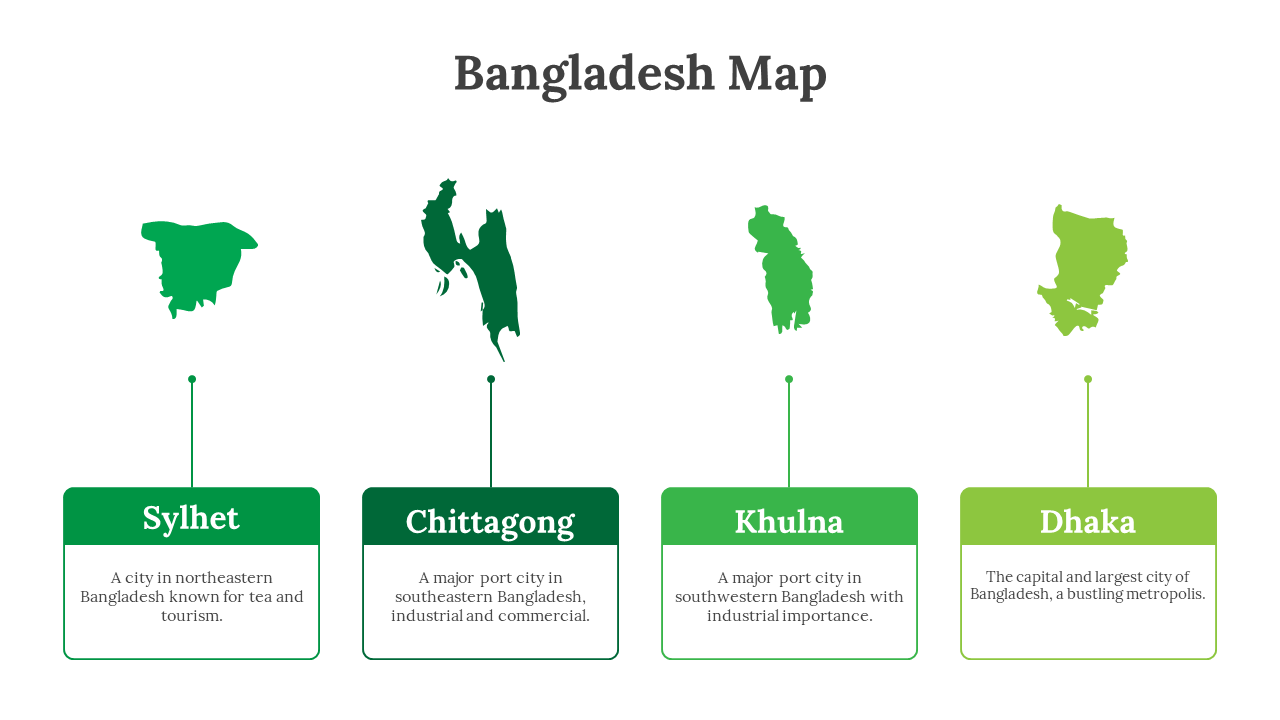 Four Bangladesh map in green shades, showing cities, with matching boxes featuring brief descriptions.