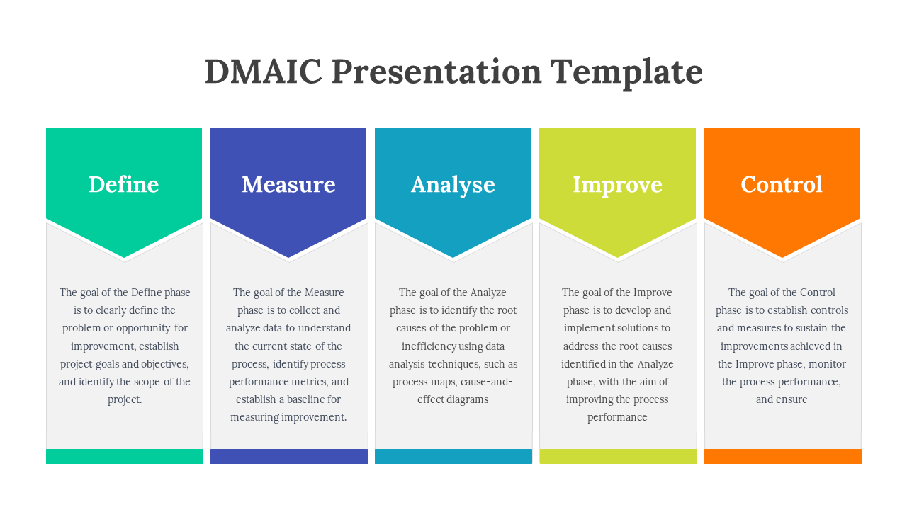 Slide shows five vertical blocks with colored tops in green, blue, teal, yellow, and orange, each with a title and text.
