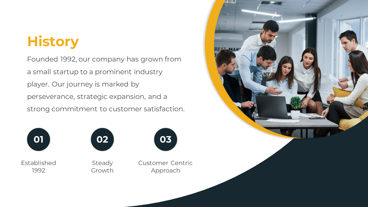 Business team discussing company growth and history, with text highlighting the company's journey from startup.