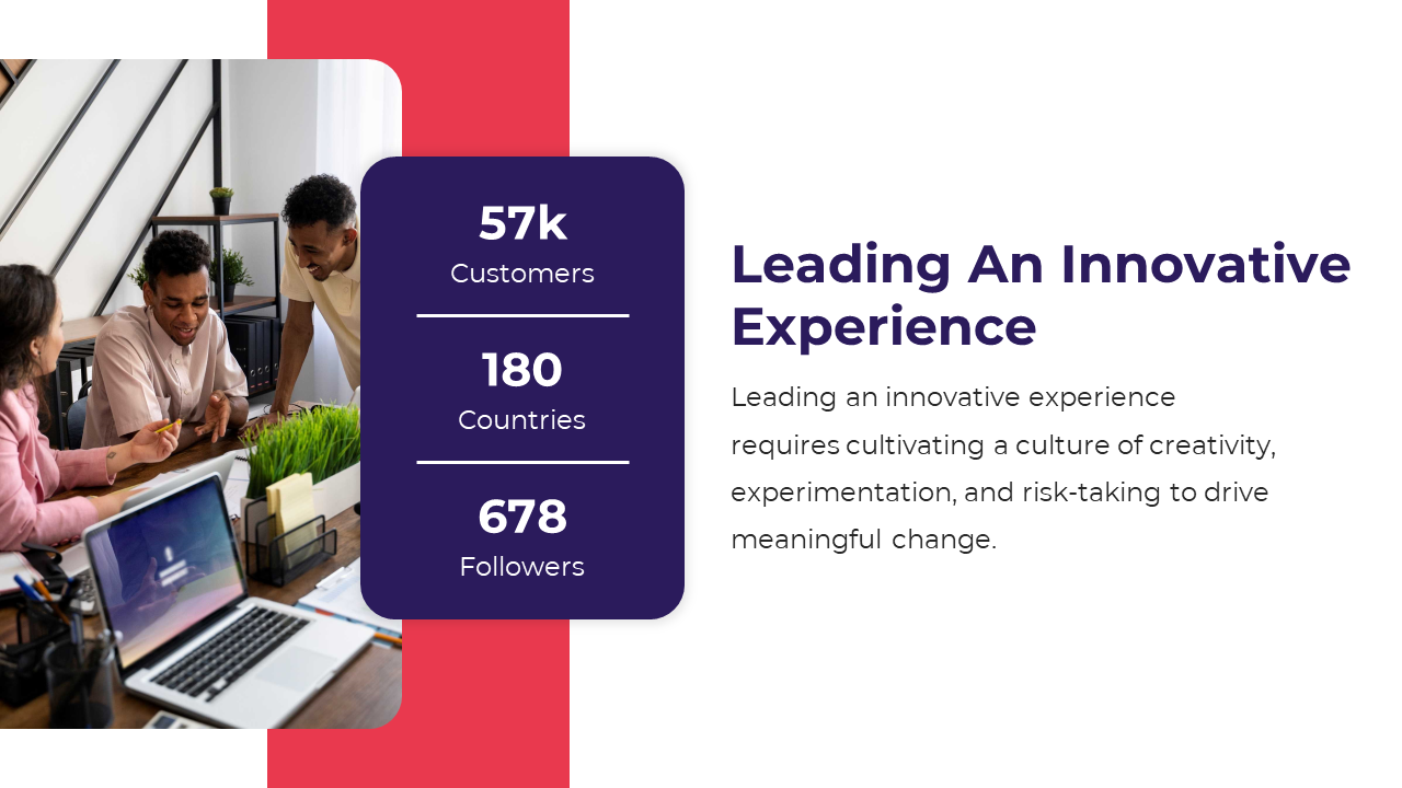 A business team collaborating at a table with a laptop, accompanied by statistics on customers, countries, and followers.