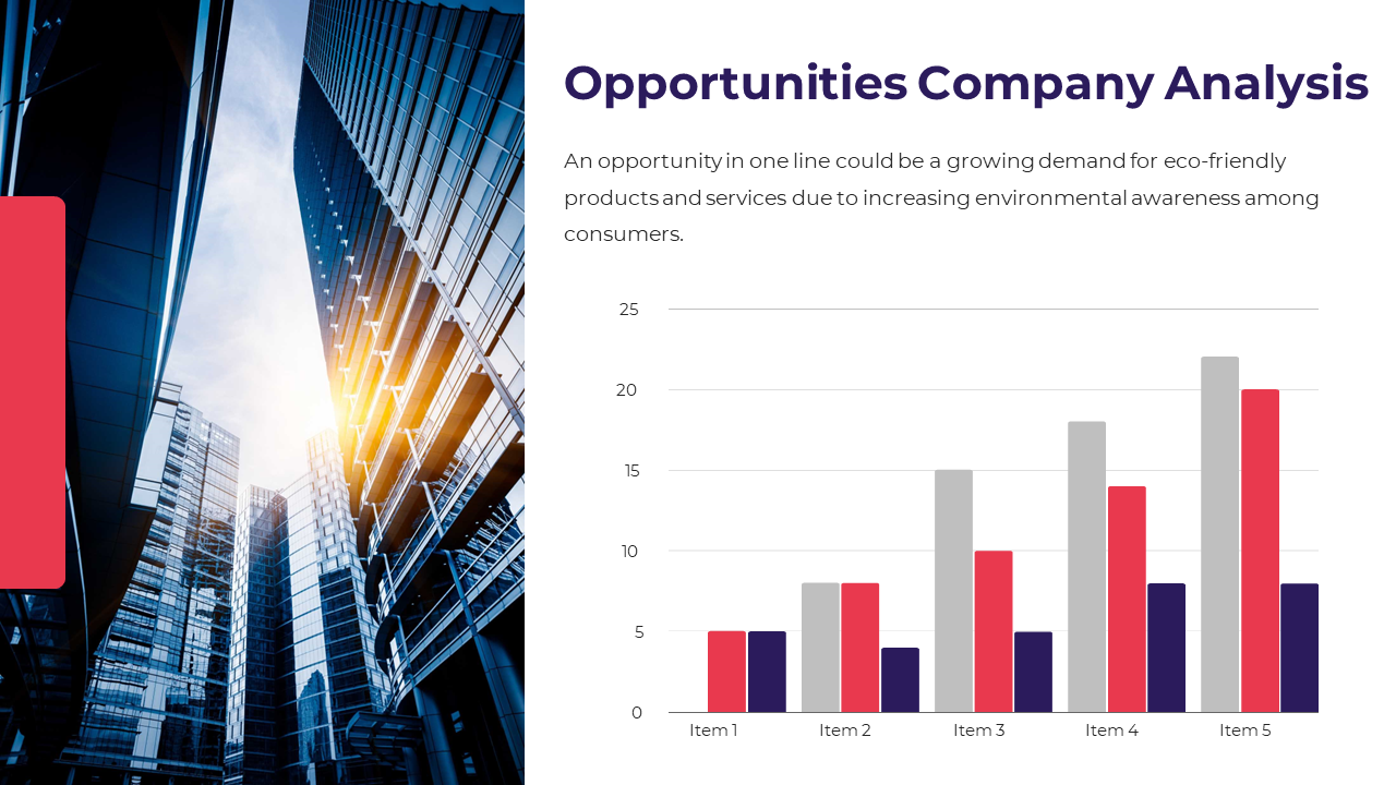 A modern cityscape with glass buildings and a bar chart showing opportunities in eco friendly products and services.