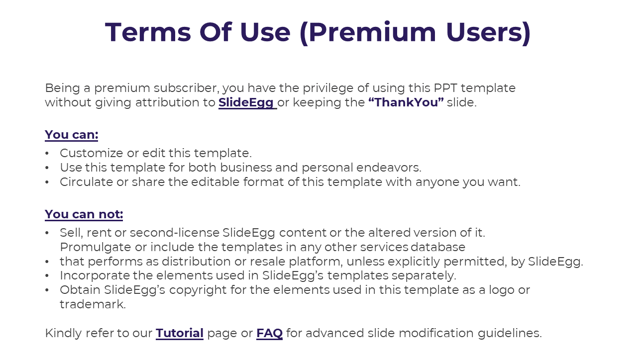 Terms of use for premium users explaining the rights to use SlideEgg templates without credit including the ability to share.