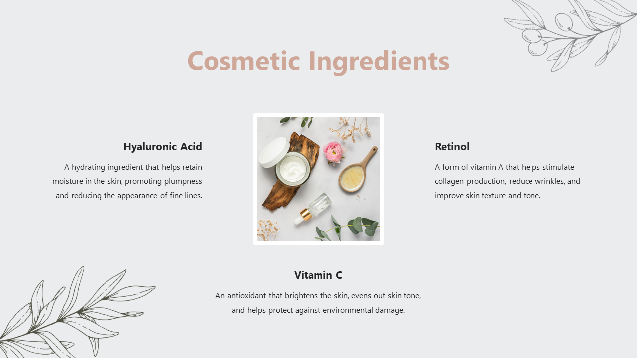 Slide features a centered flat lay of skincare items with a jar, dropper, and spoon, surrounded by leaves and soft florals.