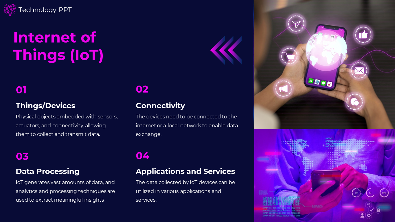Internet of Things with four sections explaining IoT components accompanied by images of a smartphone and data processing.
