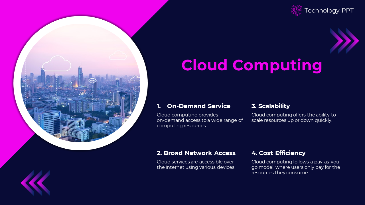 Cloud Computing details its four key benefits the slide features a cityscape with digital cloud and network icons overlaid.