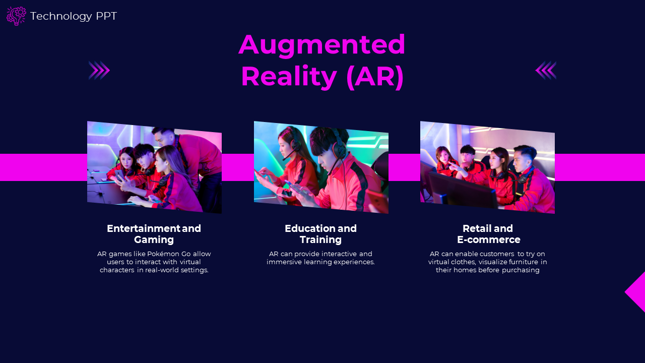 Augmented Reality slide featuring three sections includes images of people using AR in gaming, education, and shopping.