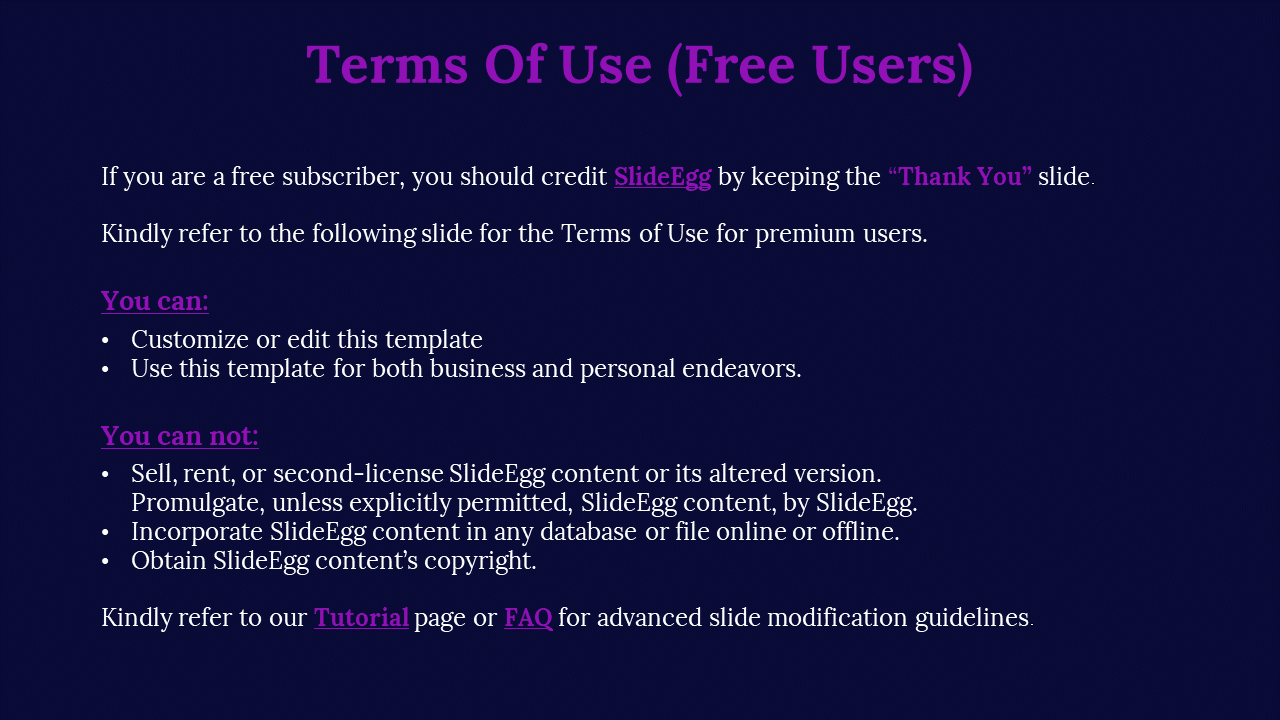 Terms of Use slide for free users, explaining what can and cannot be done with the SlideEgg PowerPoint template.
