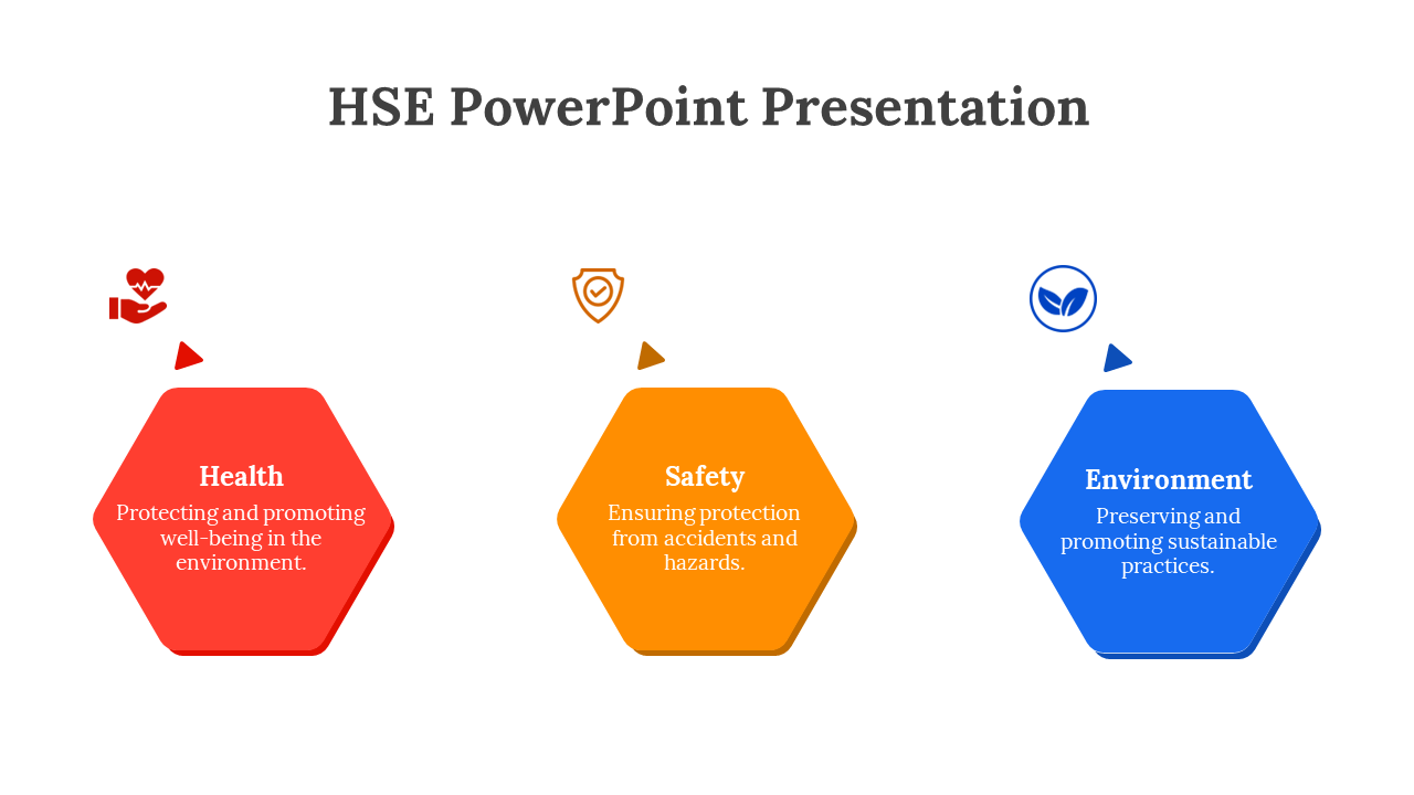 Three hexagons in red, orange, and blue with icons and drop shadows are aligned horizontally on a white background.