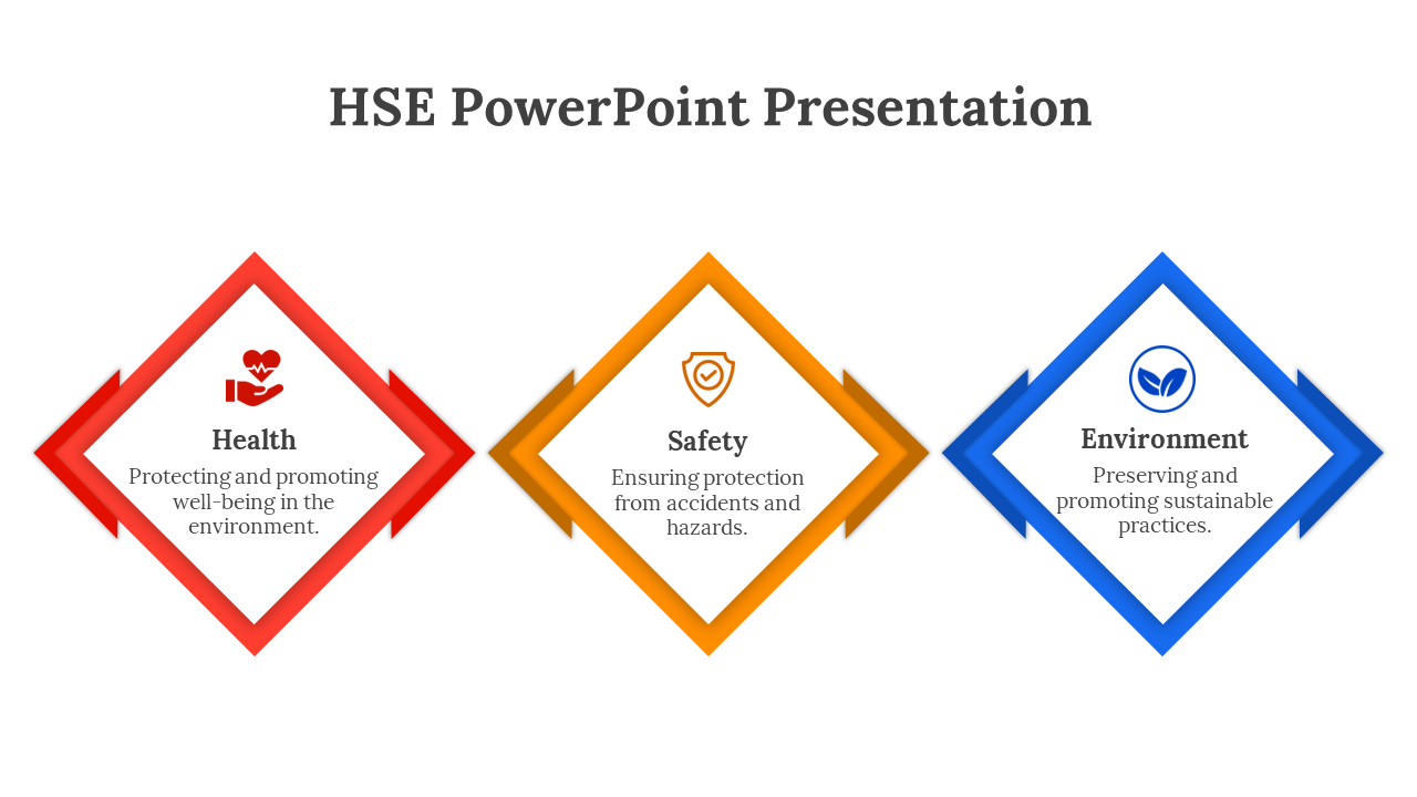 Three diamond shapes in red, orange, and blue with white centers and icons represent health, safety, and environment.