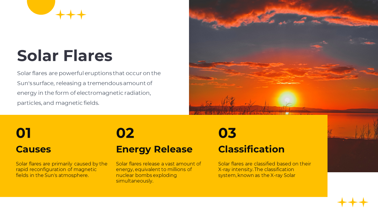 Split layout with a vivid sunset image, white text space on left, and a yellow lower panel with three numbered descriptions.