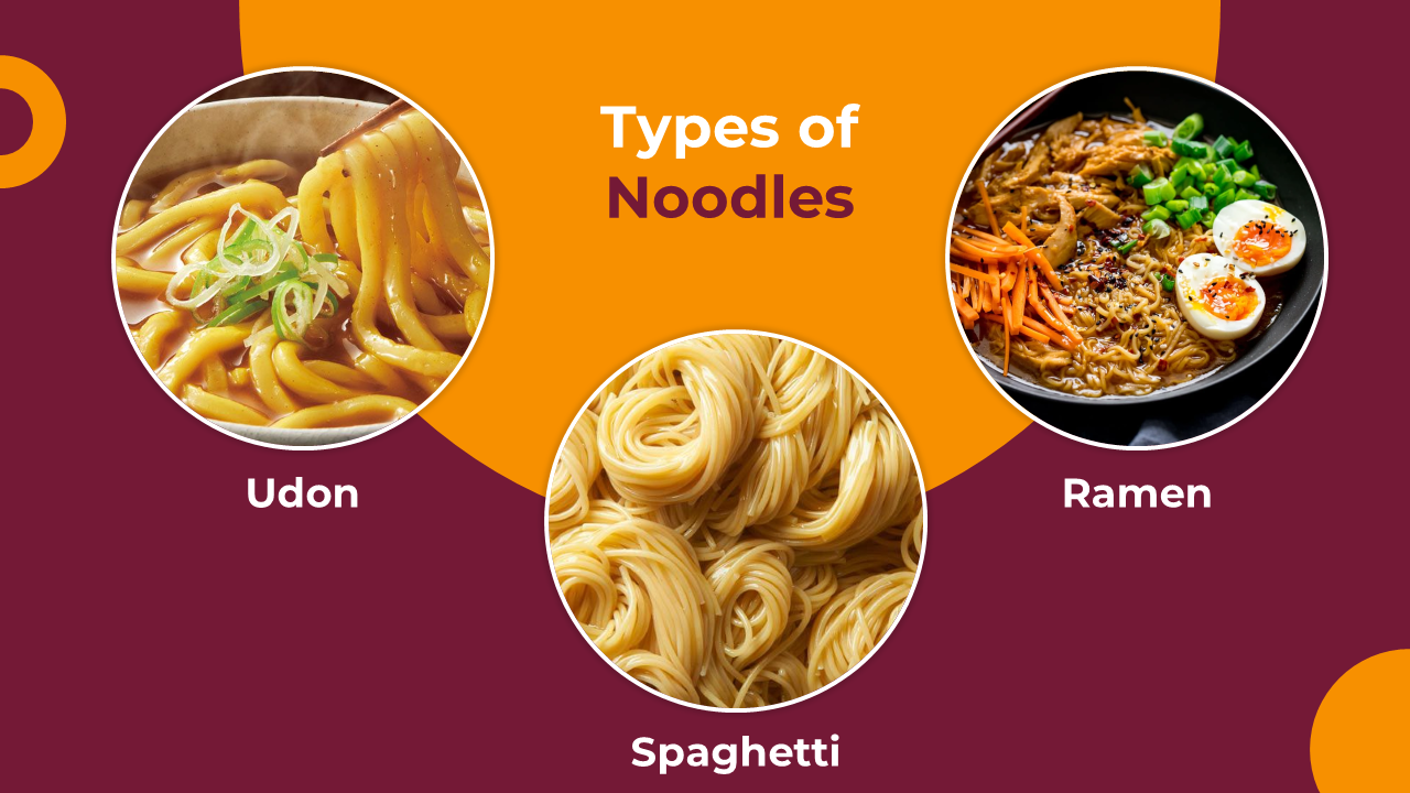 Slide features three circular photos of noodles in a triangular layout on a maroon and orange backdrop with labels below.