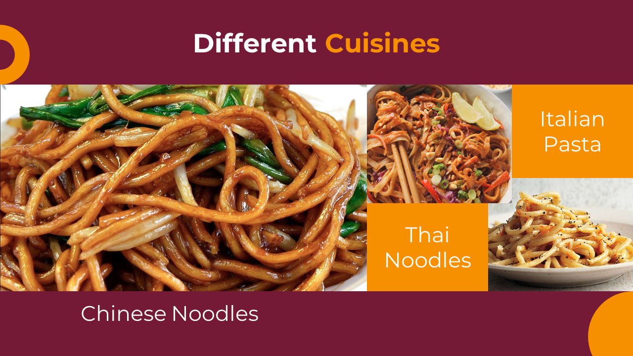 Slide shows a close up of saucy Chinese noodles in the center, with two smaller pasta dishes on an orange and maroon layout.