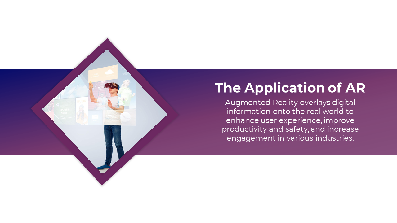 A purple gradient bar with white text on the right and a diamond framed AR user with holograms on the left.