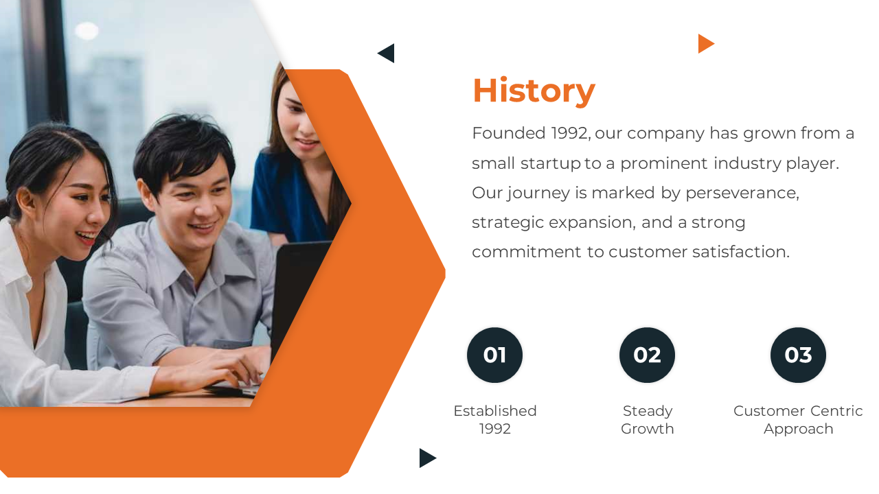 Company history slide featuring a team of professionals working together, with key milestones in the growth displayed.