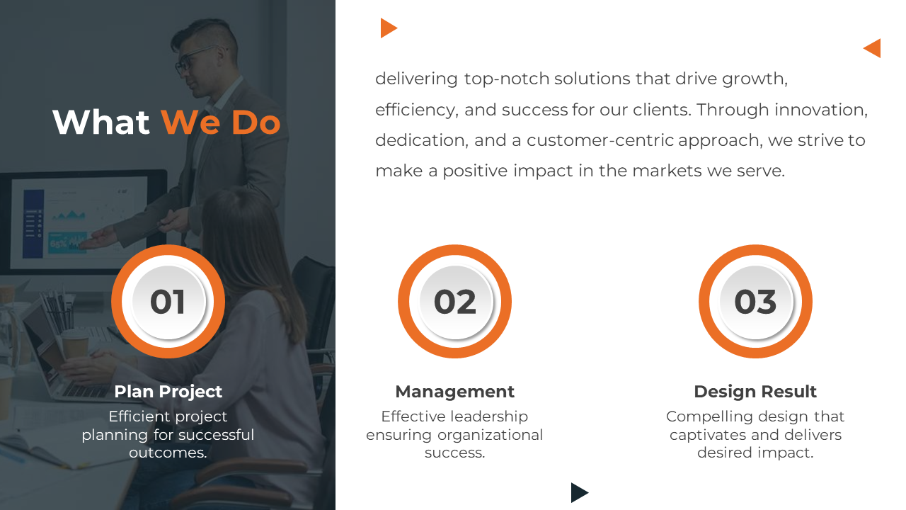 What We Do slide outlining project planning, management, and design results with an image of a business team.