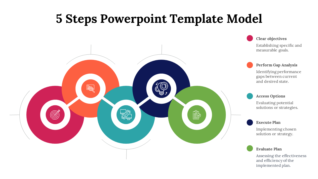 A horizontal flow of five linked circles in pink, orange, teal, navy, and green, each with icons and titles on the right.