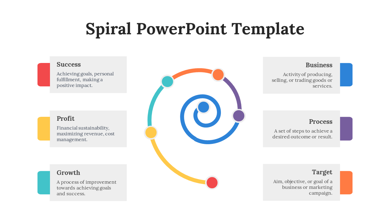 Spiral with six circular points in red, yellow, teal, orange, purple, and blue, connected to gray text boxes on both sides.