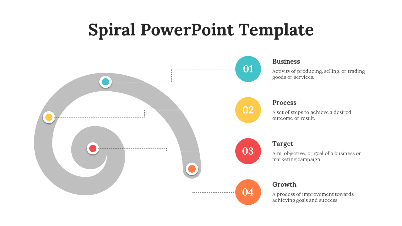 Slide shows a gray spiral with four circular points in teal, yellow, red, and orange, each linked to text on the right.