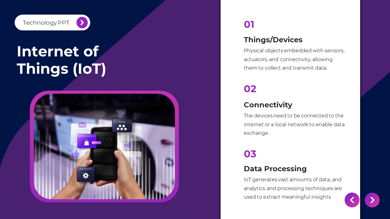 Internet of Things with a mobile phone displaying various IoT applications like maintenance, ratings, and e commerce.