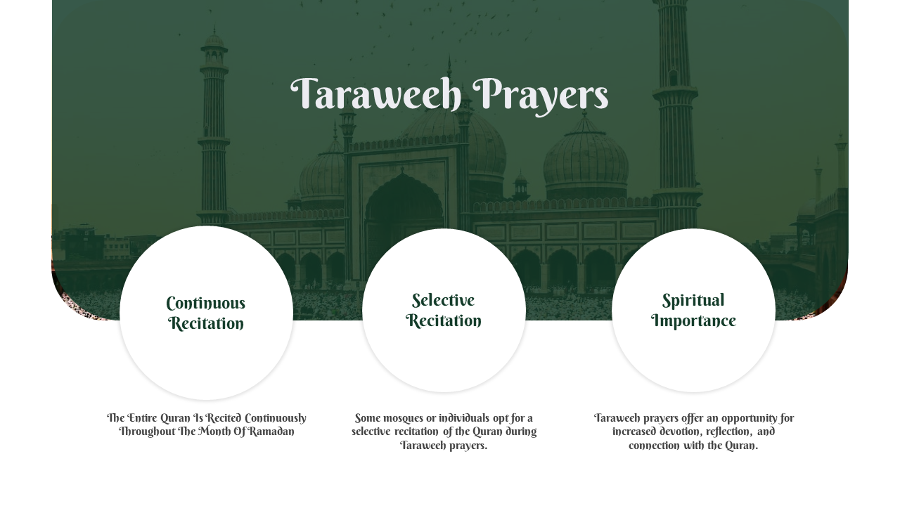 Slide shows a green tinted mosque background with three white circular sections highlighting aspects of Taraweeh prayers.