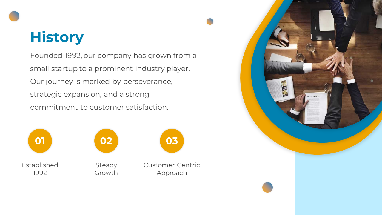 History slide highlighting the company's growth since 1992, with an emphasis on perseverance and customer satisfaction.
