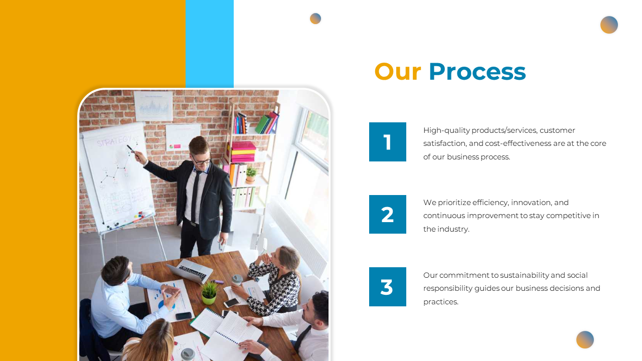 Business professionals discuss strategies around a meeting table, with a focus on process and growth on a split backdrop.